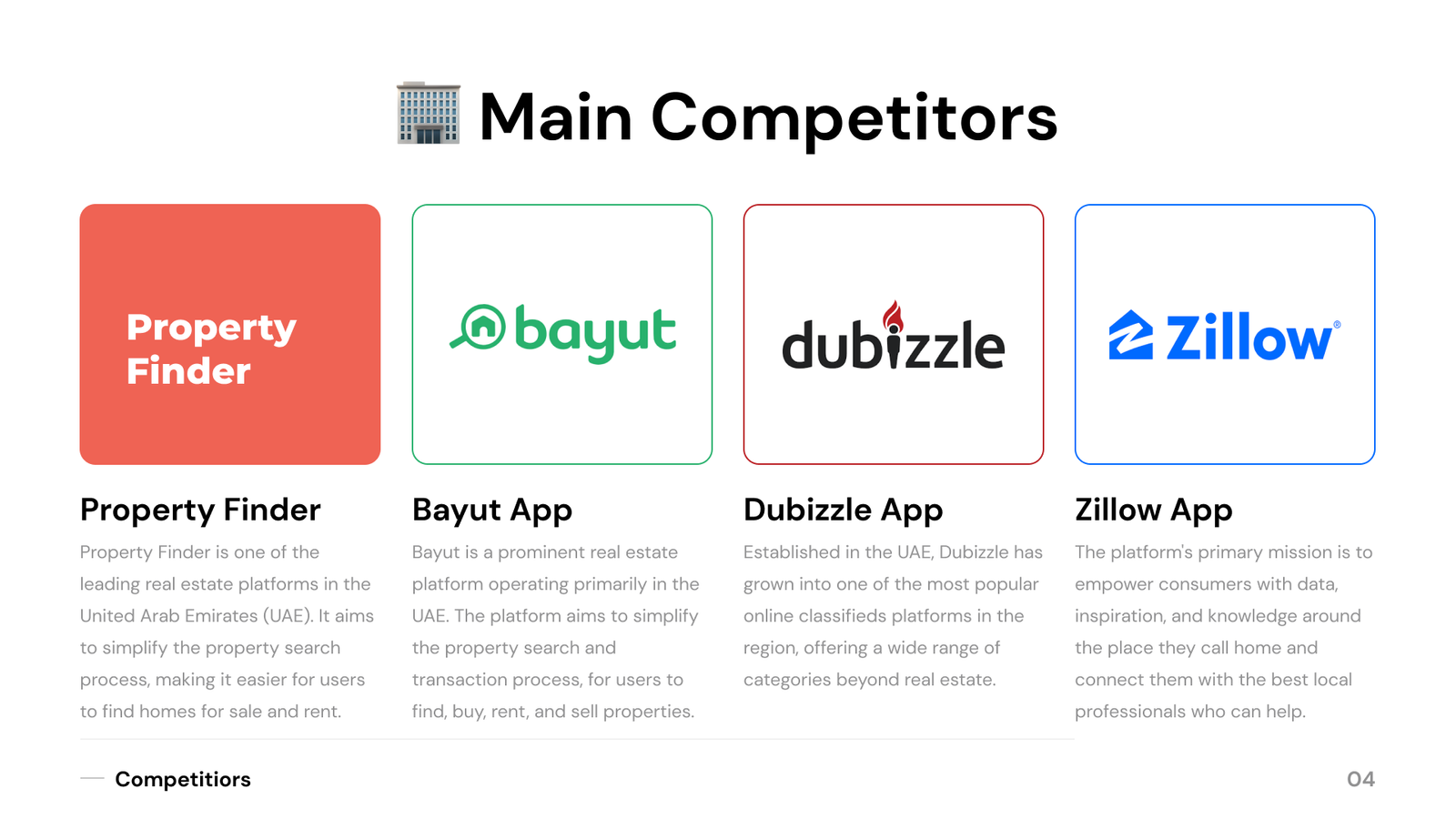 Main competitors in real estate in UAE