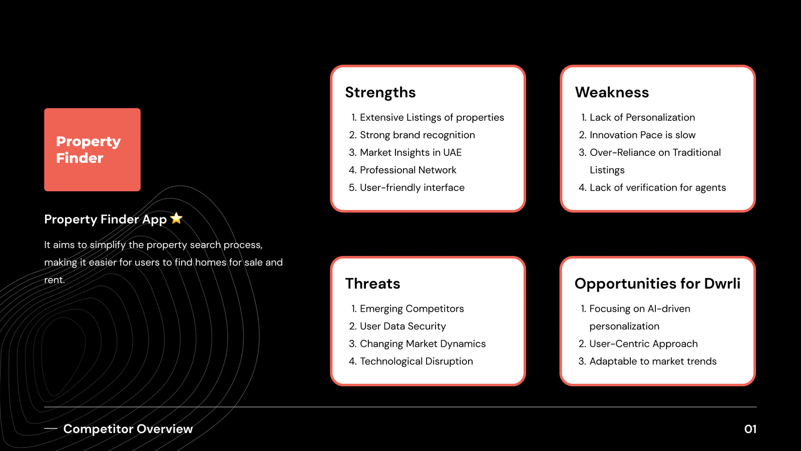 ⭐️Property finder app