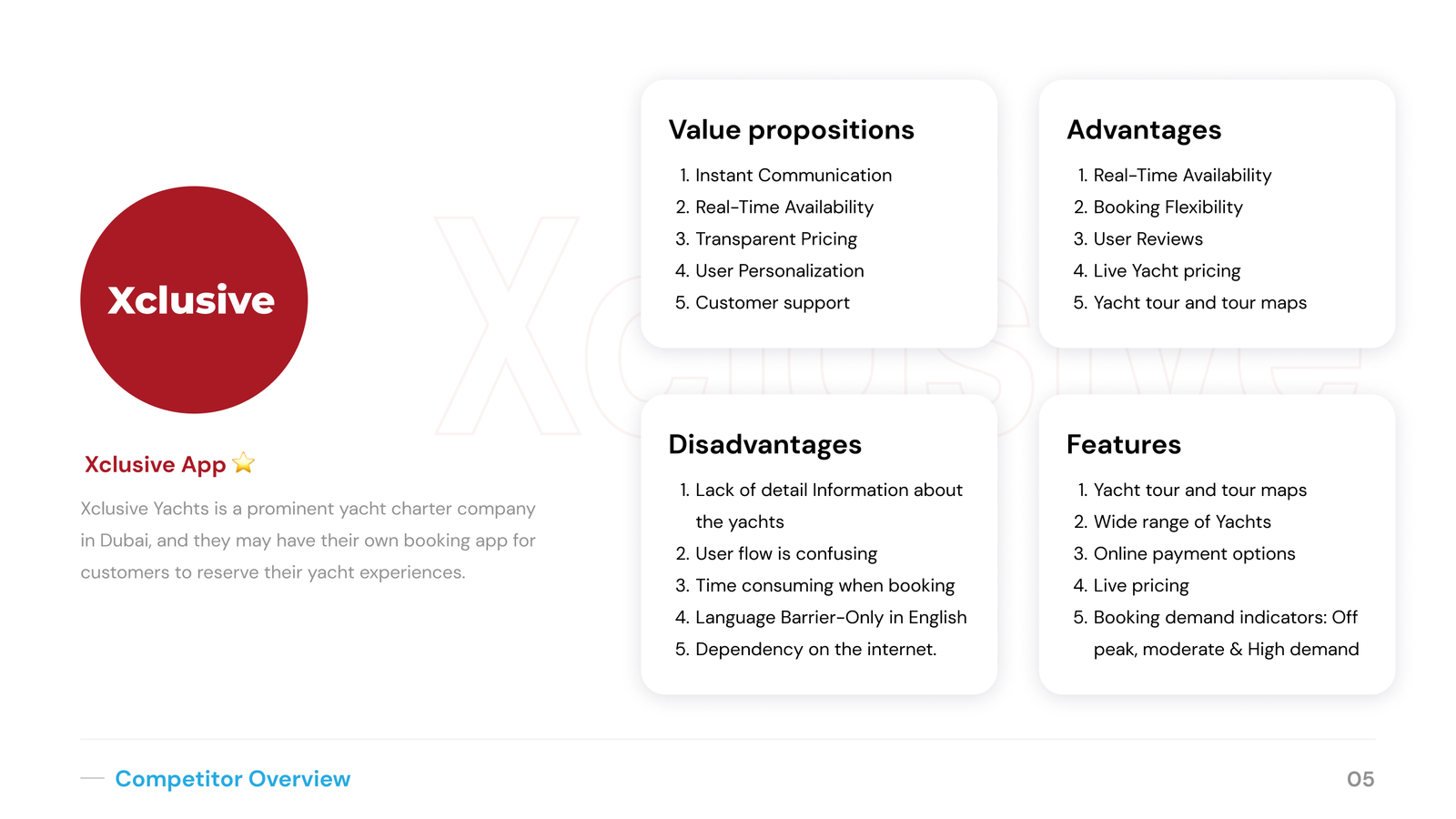 Competitor- xclusive app