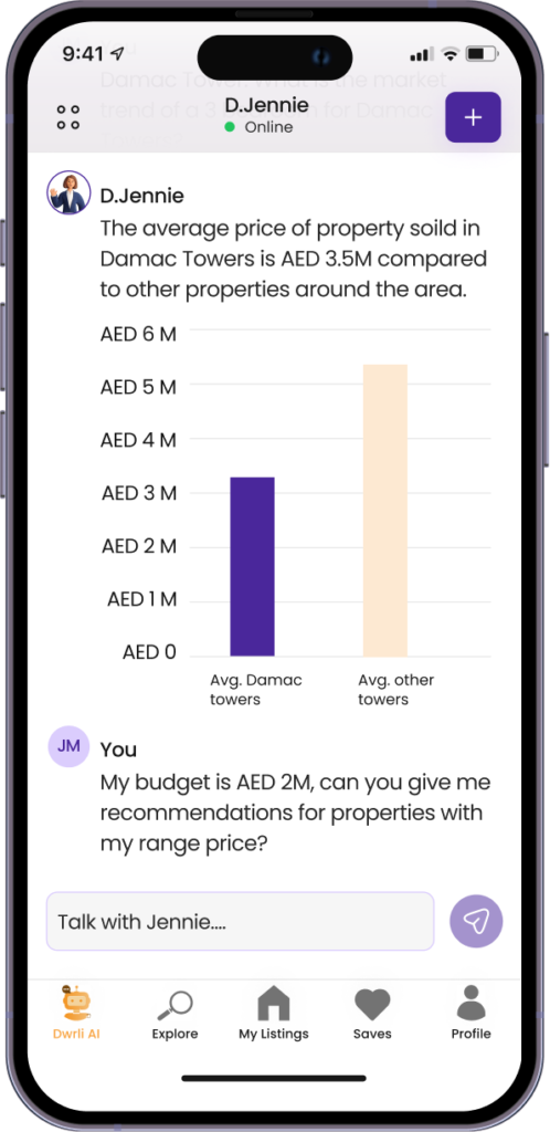 Market-Insights-and-Analytics